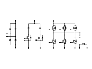 PIM+PFC (CIP)